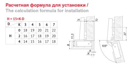 Мебельная петля H100A02/0112