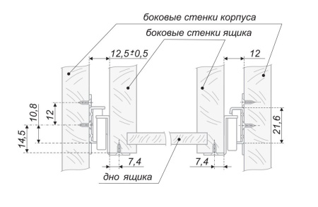 Системы выдвижения DS 03Br.1/350