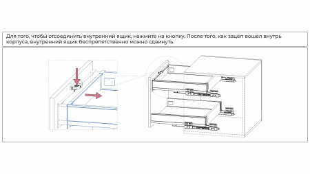 Держатель внутреннего ящика СТАРТ для любых боковин КЛИК SBH100/GR