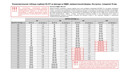 Газовый лифт СТИЛЕТТО 107 GL107GRPH/50/3