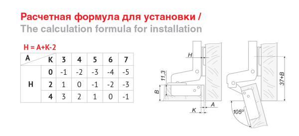 Мебельная петля H301C02/0910